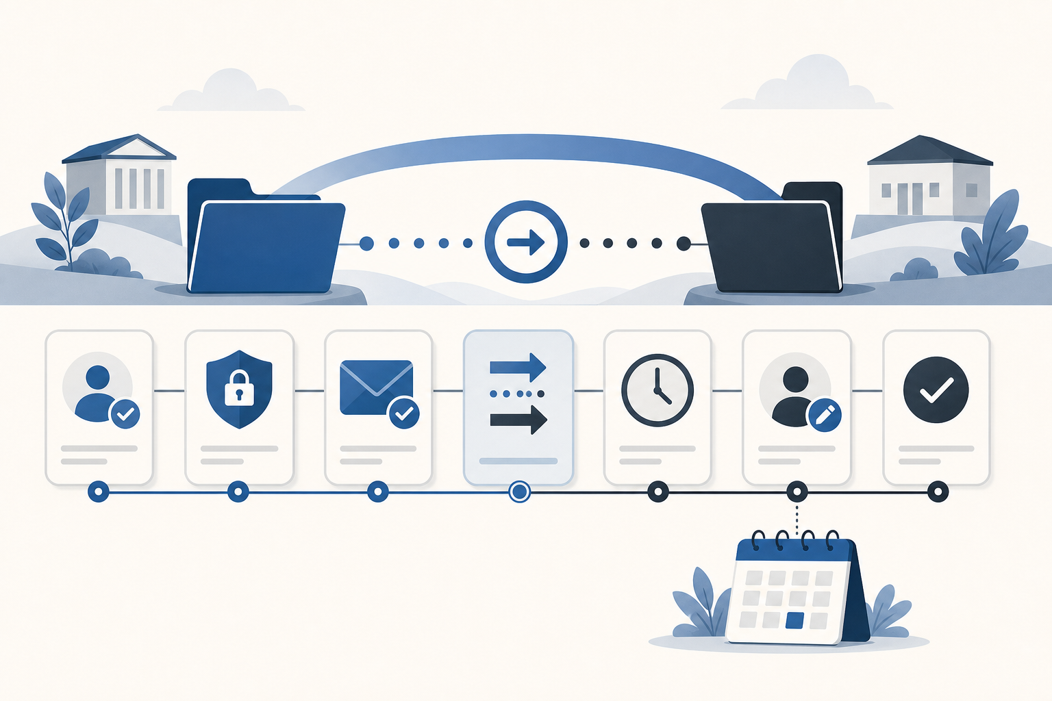 Transfer First, Ownership Second: Avoid the 60-Day Domain Handover Lock